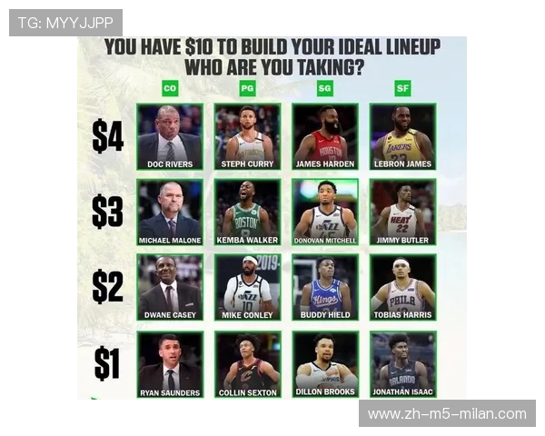 NBA球队心理支持系统:如何面对舆论与压力?